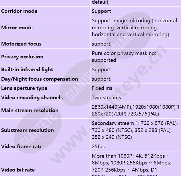 c3240-10-i_s_en-3.jpg