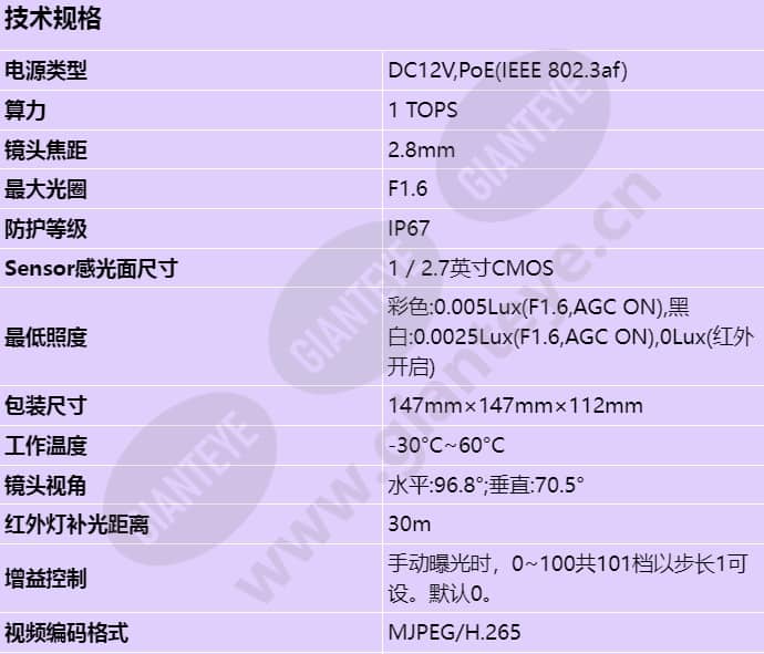 c3250-10-i-p(2_8mm)_s_cn-0.jpg