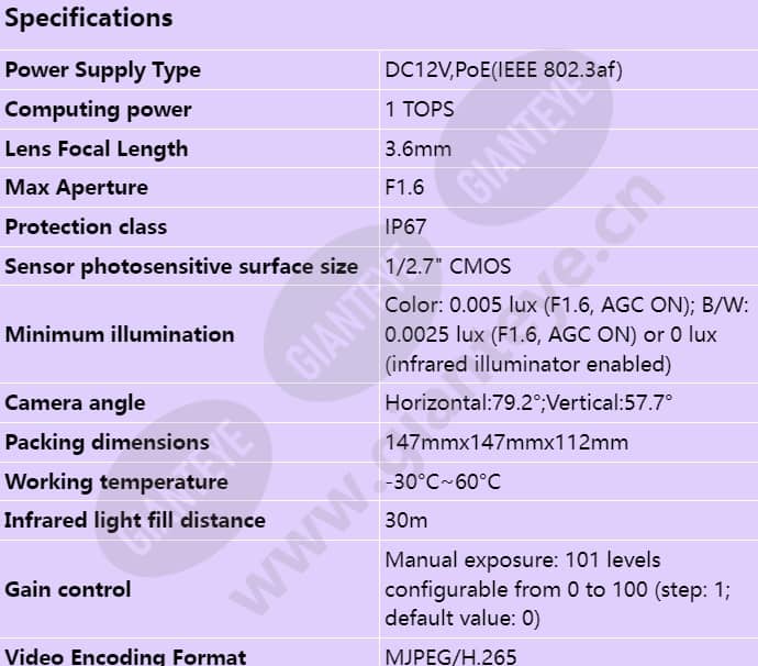 c3250-10-i-p(3_6mm)_s_en-0.jpg