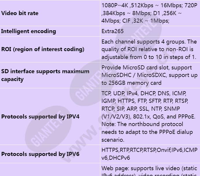 c3250-10-i-p(3_6mm)_s_en-4.jpg