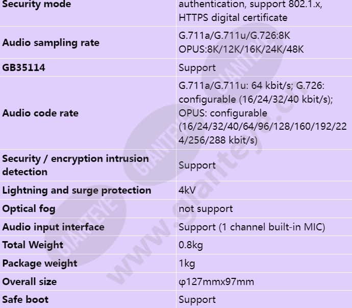 c3250-10-i-p(3_6mm)_s_en-6.jpg