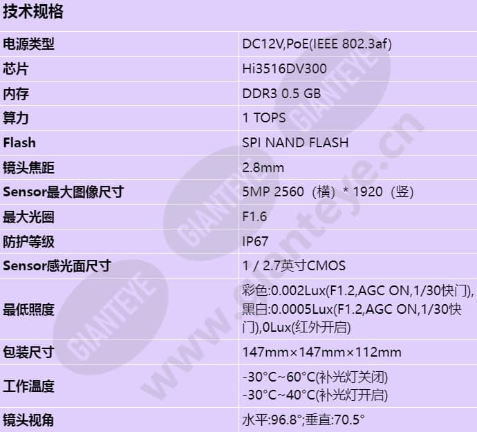 c3250-10-i-pu(2_8mm)_s_cn-0.jpg