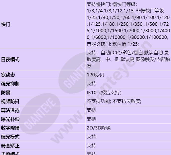 c3250-10-i-pu(2_8mm)_s_cn-2.jpg