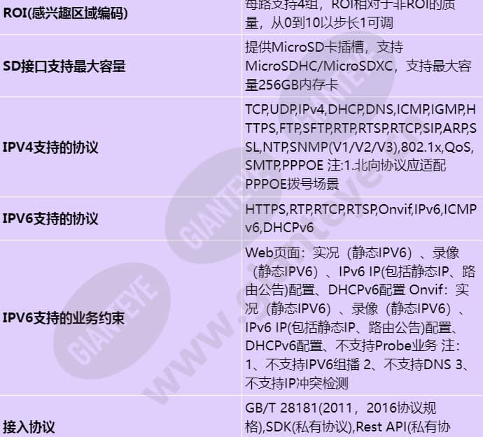 c3250-10-i-pu(2_8mm)_s_cn-4.jpg