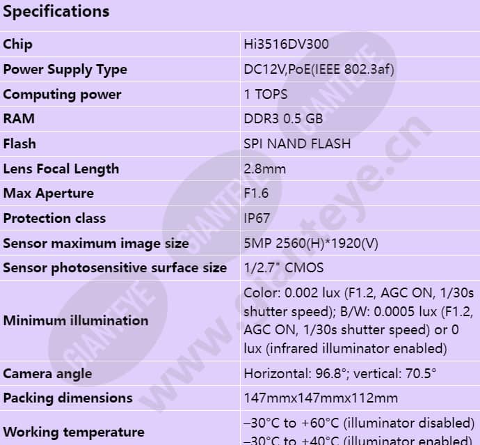 c3250-10-i-pu(2_8mm)_s_en-0.jpg
