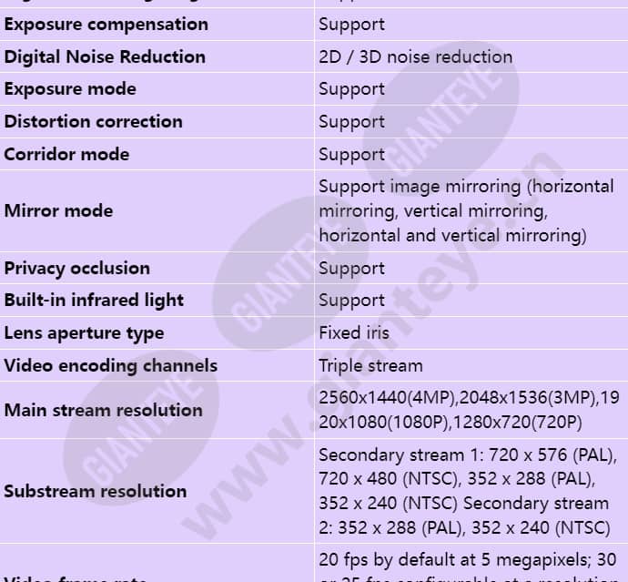 c3250-10-i-pu(2_8mm)_s_en-3.jpg