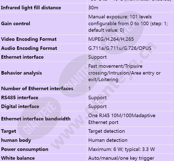 c3250-10-i-pu(3_6mm)_s_en-1.jpg