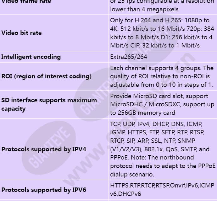 c3250-10-i-pu(3_6mm)_s_en-4.jpg