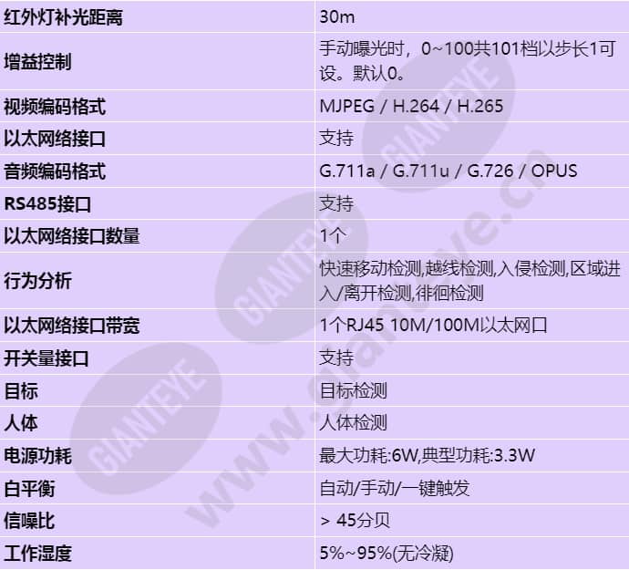 c3250-10-i-pu(6mm)_s_cn-1.jpg