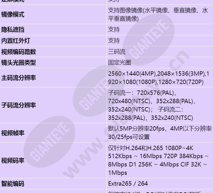 c3250-10-i-pu(6mm)_s_cn-3.jpg
