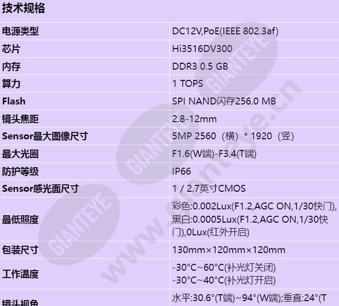 c3250-10-i_s_cn-0.jpg