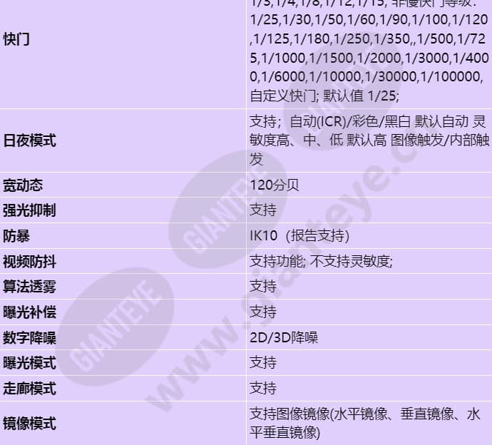 c3250-10-i_s_cn-2.jpg