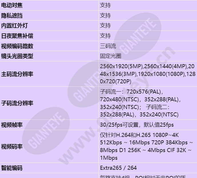 c3250-10-i_s_cn-3.jpg
