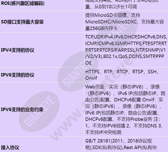 c3250-10-i_s_cn-4.jpg