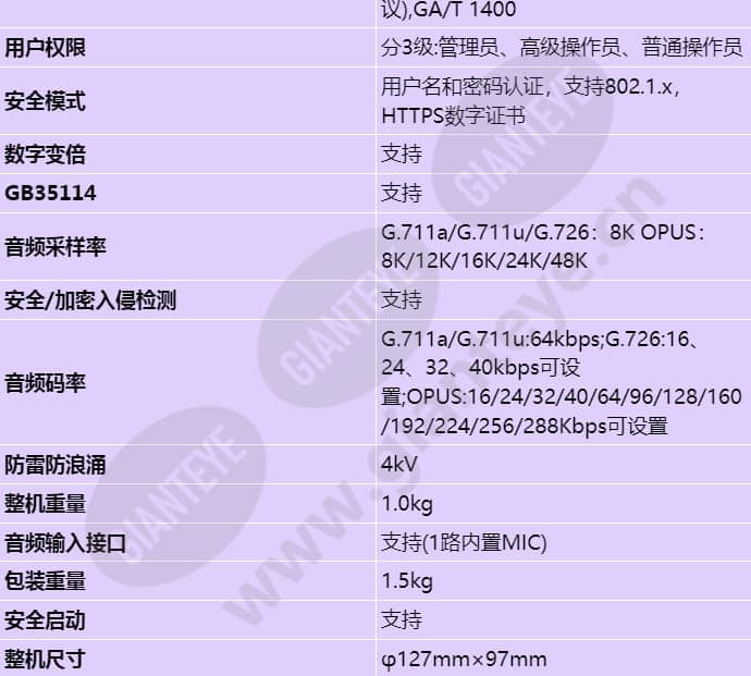 c3250-10-i_s_cn-5.jpg
