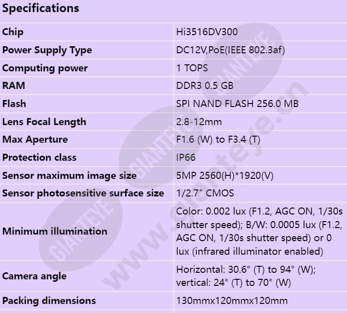 c3250-10-i_s_en-0.jpg
