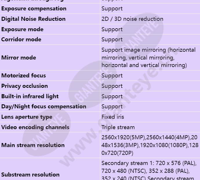 c3250-10-i_s_en-3.jpg