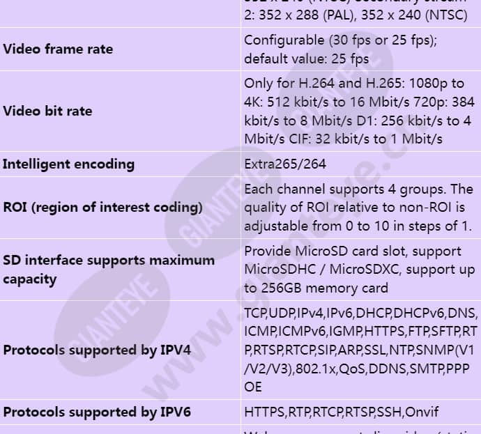 c3250-10-i_s_en-4.jpg