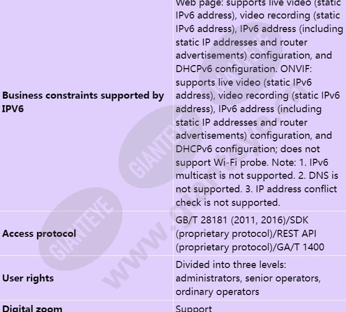 c3250-10-i_s_en-5.jpg