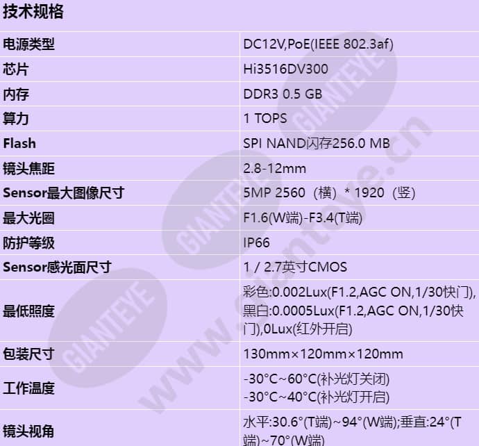 c3250-10-iu_s_cn-0.jpg