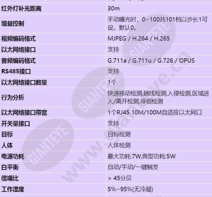 c3250-10-iu_s_cn-1.jpg