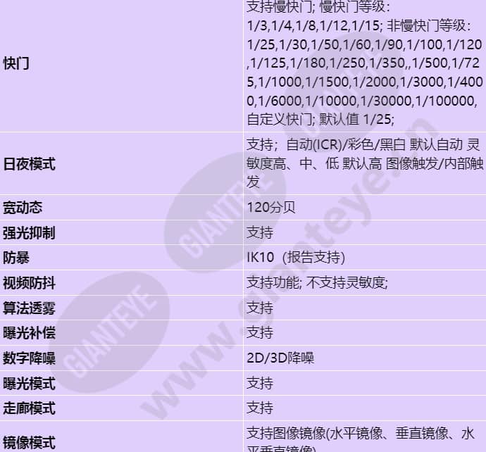 c3250-10-iu_s_cn-2.jpg