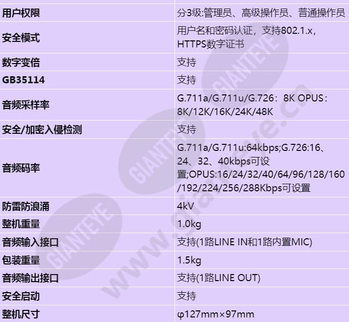 c3250-10-iu_s_cn-5.jpg