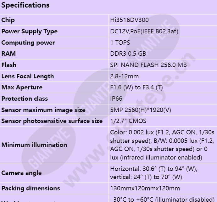 c3250-10-iu_s_en-0.jpg