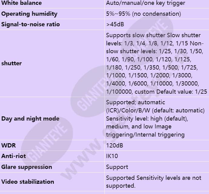 c3250-10-iu_s_en-2.jpg