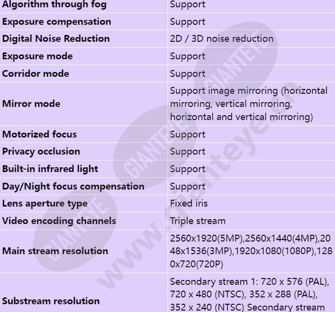 c3250-10-iu_s_en-3.jpg