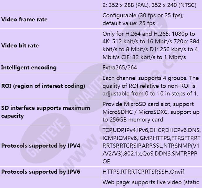 c3250-10-iu_s_en-4.jpg