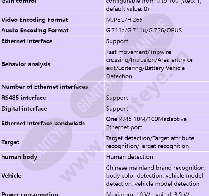 c3250-10-siu_s_en-1.jpg