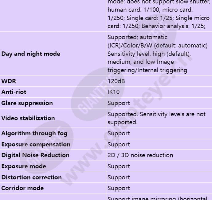 c3250-10-siu_s_en-3.jpg