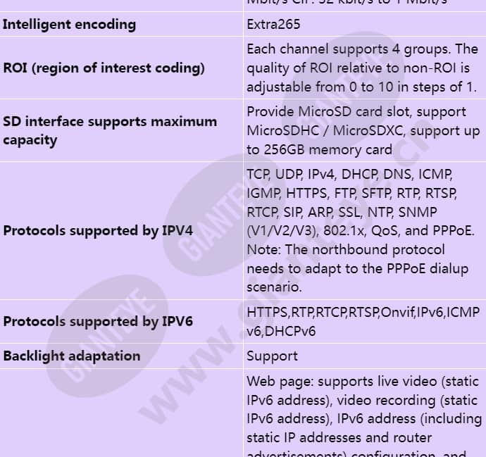 c3250-10-siu_s_en-5.jpg