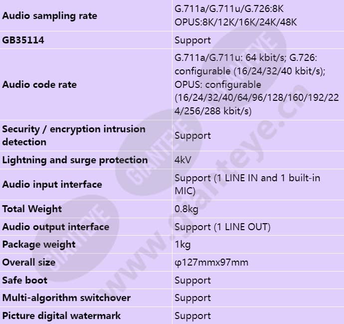 c3250-10-siu_s_en-7.jpg