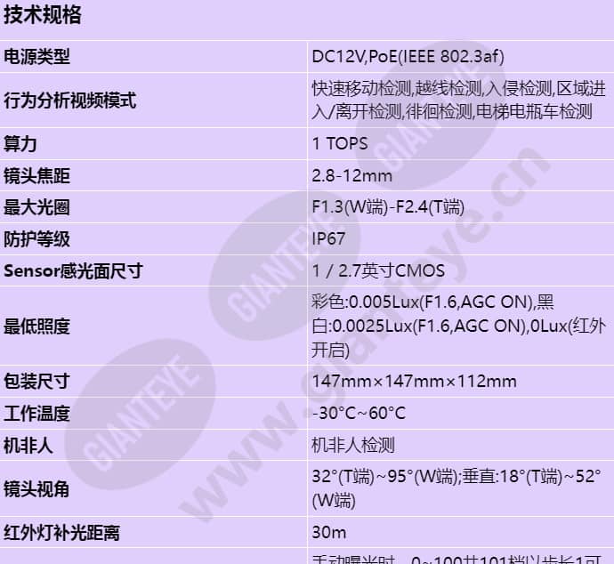 c3252-10-sir_s_cn-0.jpg