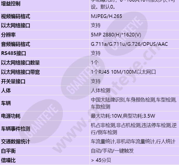 c3252-10-sir_s_cn-1.jpg