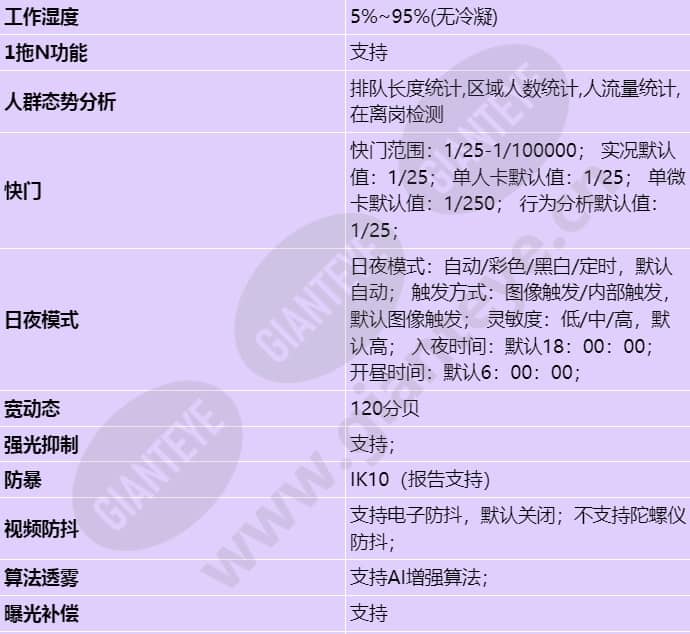 c3252-10-sir_s_cn-2.jpg