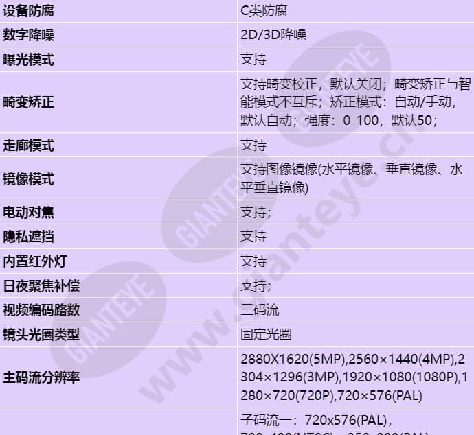 c3252-10-sir_s_cn-3.jpg