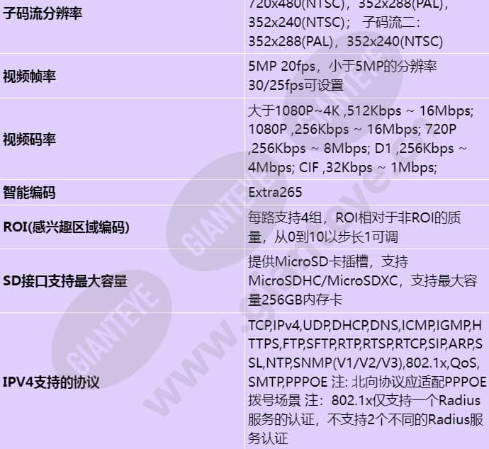 c3252-10-sir_s_cn-4.jpg