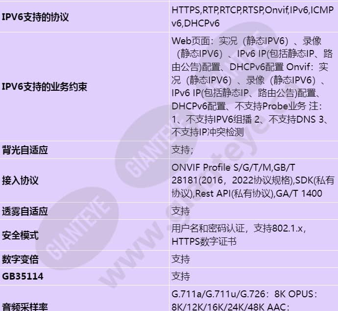 c3252-10-sir_s_cn-5.jpg