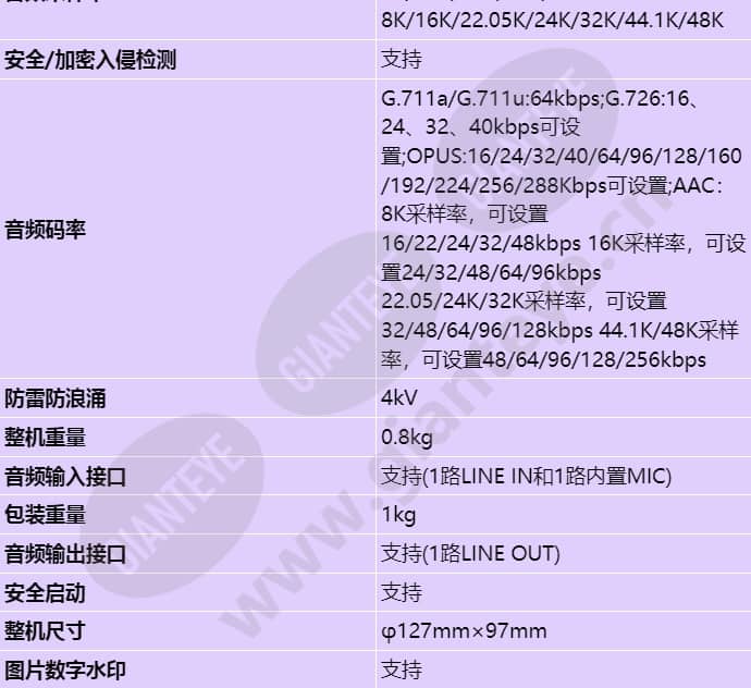 c3252-10-sir_s_cn-6.jpg