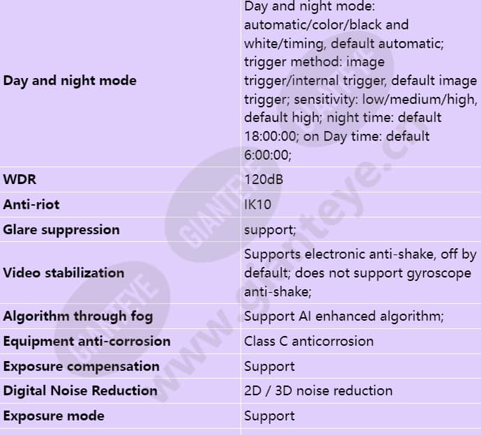 c3252-10-sir_s_en-3.jpg