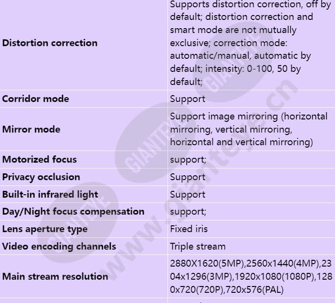 c3252-10-sir_s_en-4.jpg