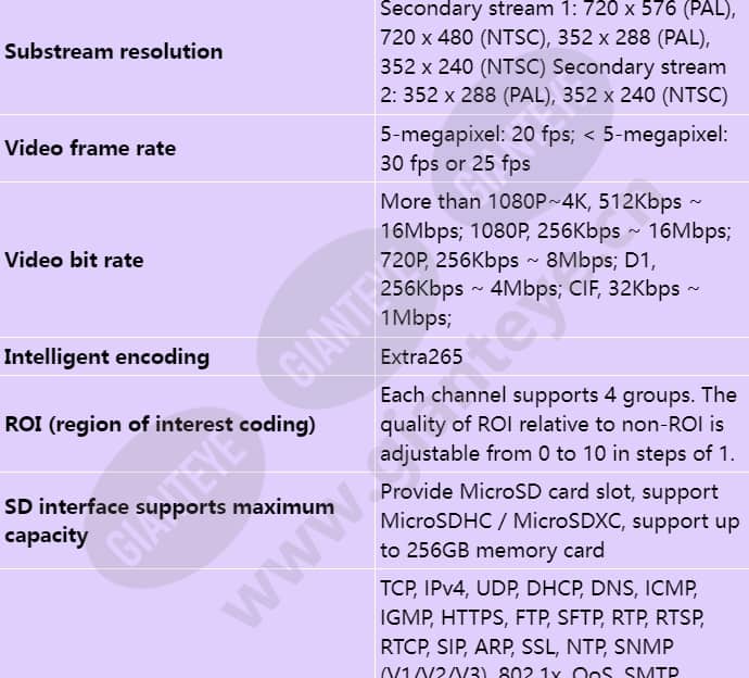 c3252-10-sir_s_en-5.jpg