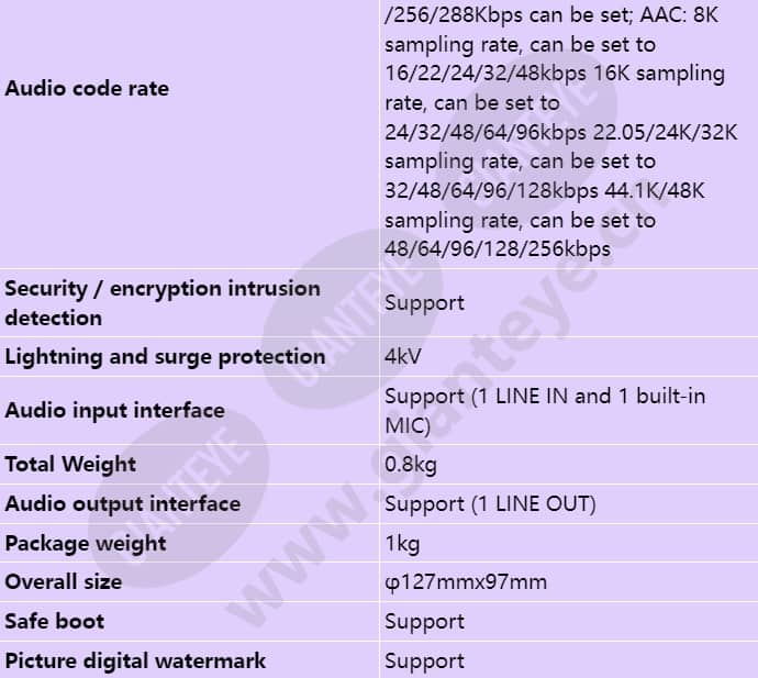 c3252-10-sir_s_en-8.jpg