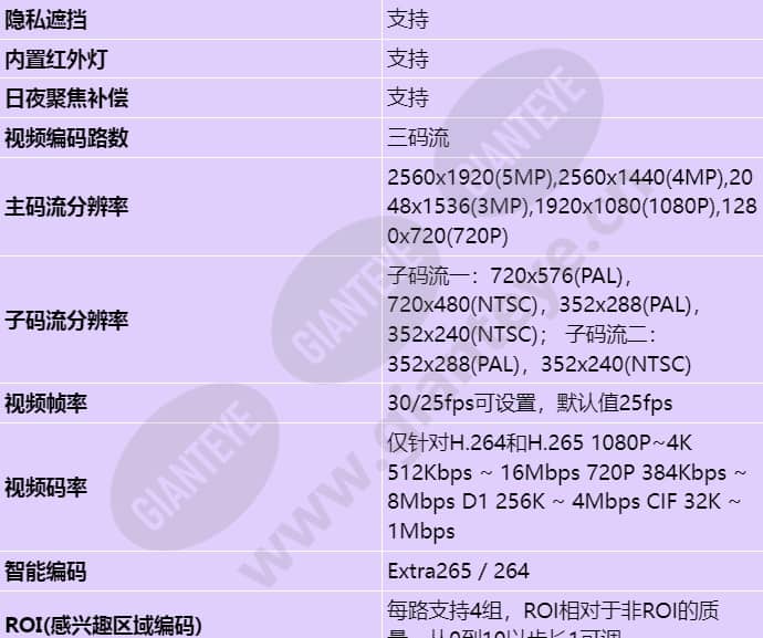 c325d-10-i_s_cn-3.jpg