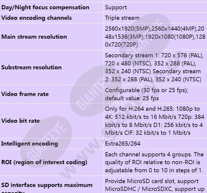 c325d-10-i_s_en-3.jpg