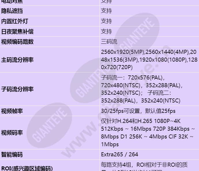 c325d-10-iu_s_cn-3.jpg