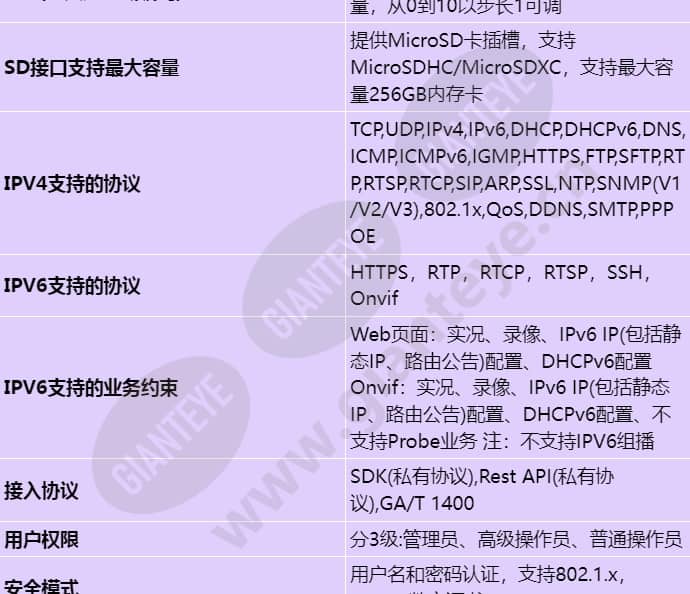 c325d-10-iu_s_cn-4.jpg